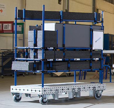 Kanbanbehlter Wagen Lieferantenbefllung Routenzug