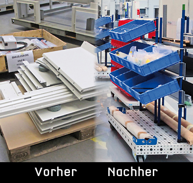 Produktivittspotenzial Materialfluss Wertschpfung